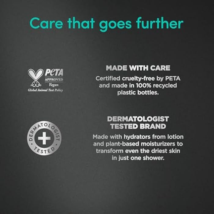 Dove Man Care Buddy Face Hair Eucalyptus Mint 400Ml - Image 5